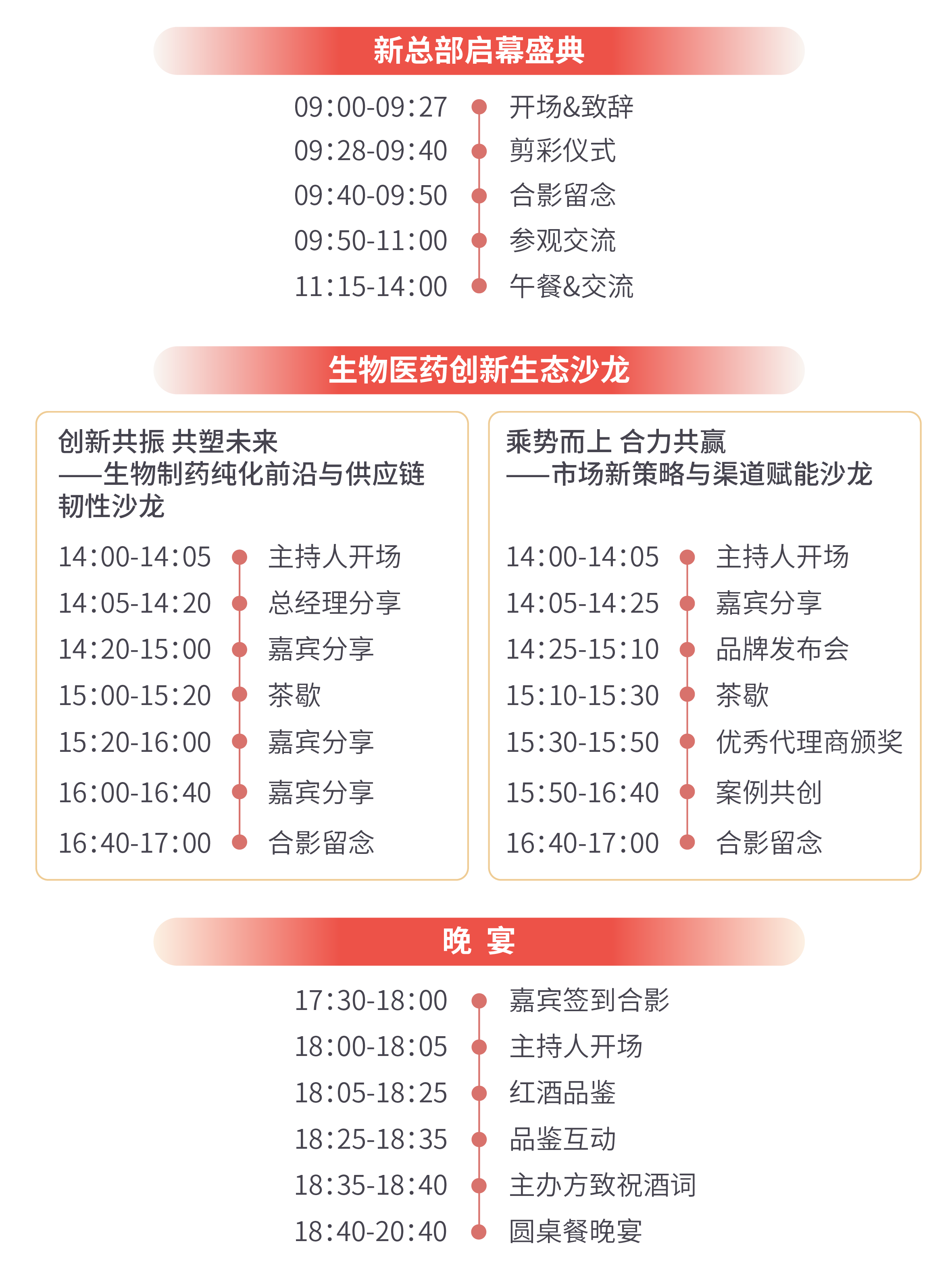 新址启新程 携手新未来 | 伯仪集团新总部启幕盛典暨生物医药创新生态沙龙即将召开-肽度TIMEDOO
