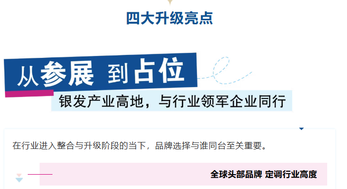 融合创新,共筑银发消费新生态!第十二届SIC老博会全面招展中-肽度TIMEDOO