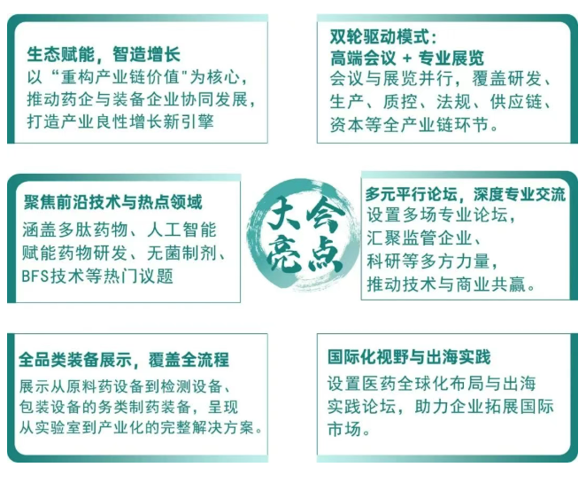 各论坛主席、专家阵容揭晓!中国医药产业生态发展大会暨全国医药装备博览会重磅更新-肽度TIMEDOO