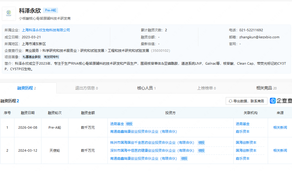 小核酸原料产品企业科泽永欣完成数千万元Pre-A轮融资