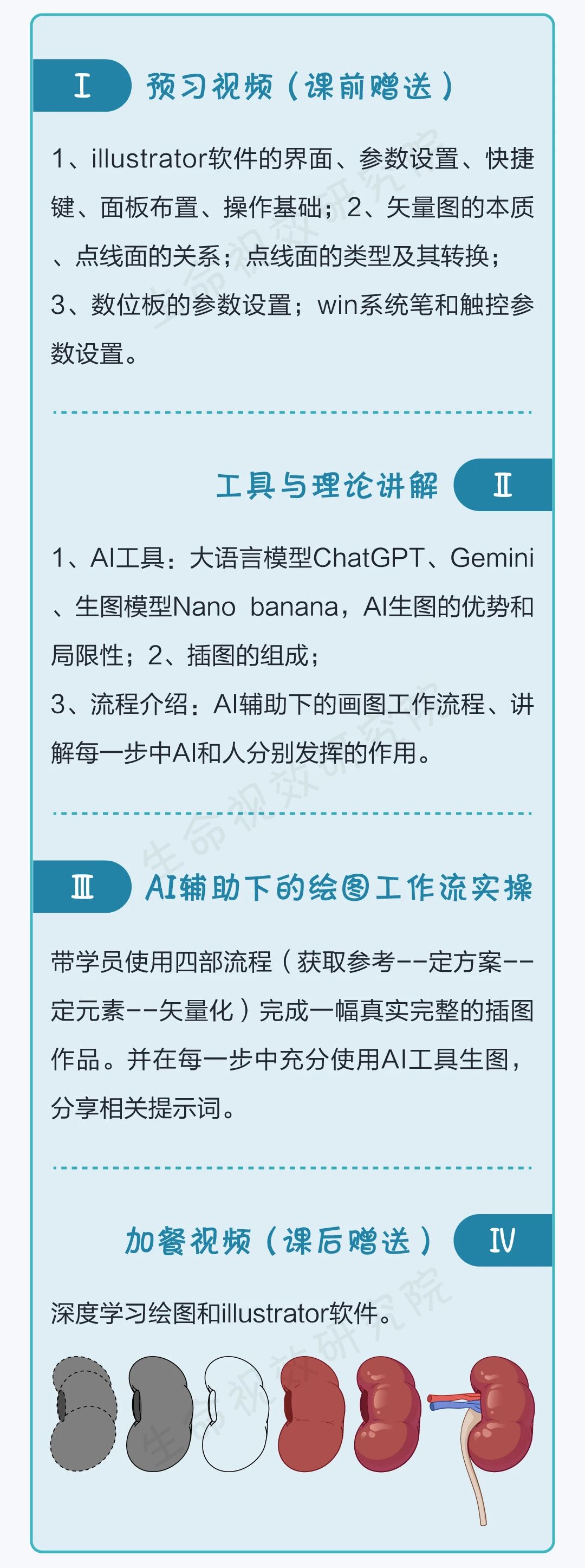 [6月]“AI赋能科研插图设计”训练营即将开课-肽度TIMEDOO