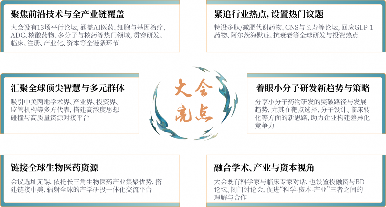 热度持续攀升！2026 CBA-China年会：38人主席团首发，13大会场议题同步更新！