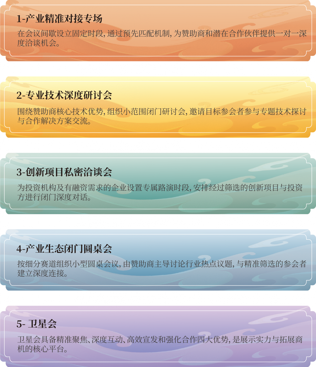 热度持续攀升！2026 CBA-China年会：38人主席团首发，13大会场议题同步更新！-肽度TIMEDOO
