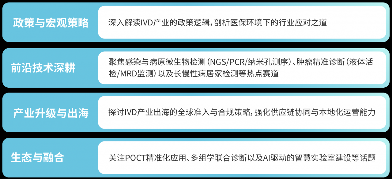 NGDx2026第十一届先进诊断技术开发论坛暨第十二届中国医疗器械及精准医疗投资并购CEO峰会(暨联盟年会)-肽度TIMEDOO