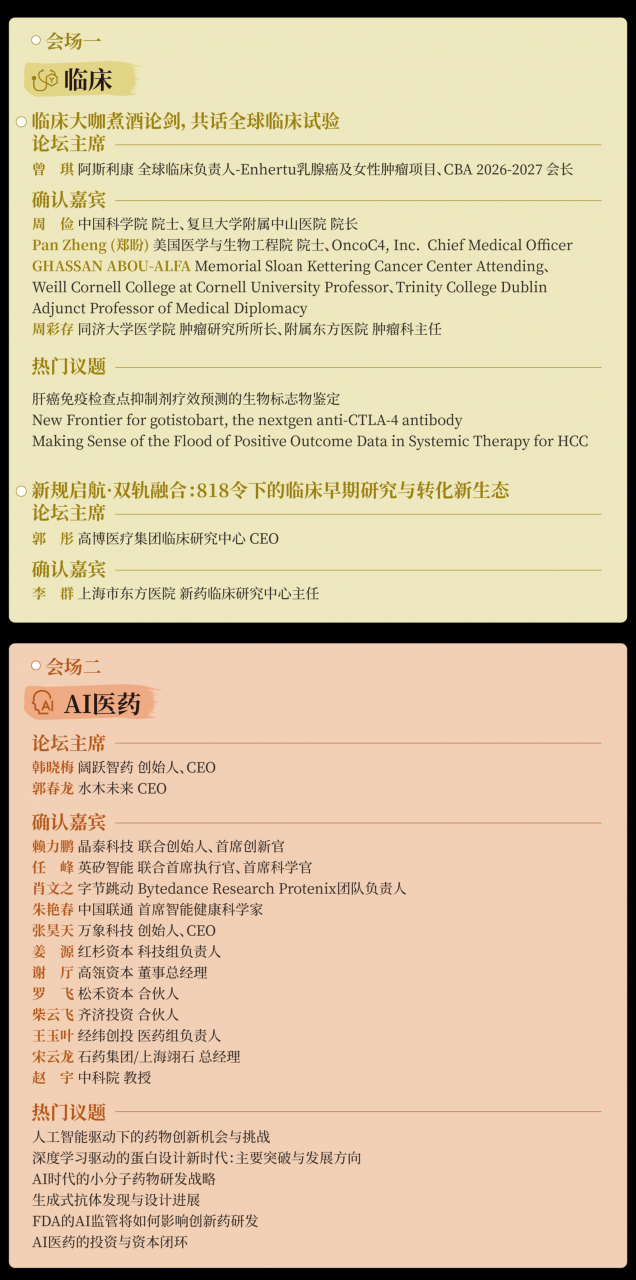 热度持续攀升！2026 CBA-China年会：38人主席团首发，13大会场议题同步更新！-肽度TIMEDOO