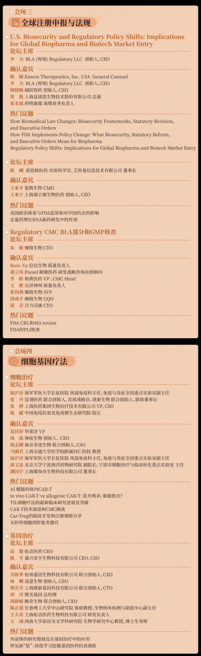 热度持续攀升！2026 CBA-China年会：38人主席团首发，13大会场议题同步更新！-肽度TIMEDOO