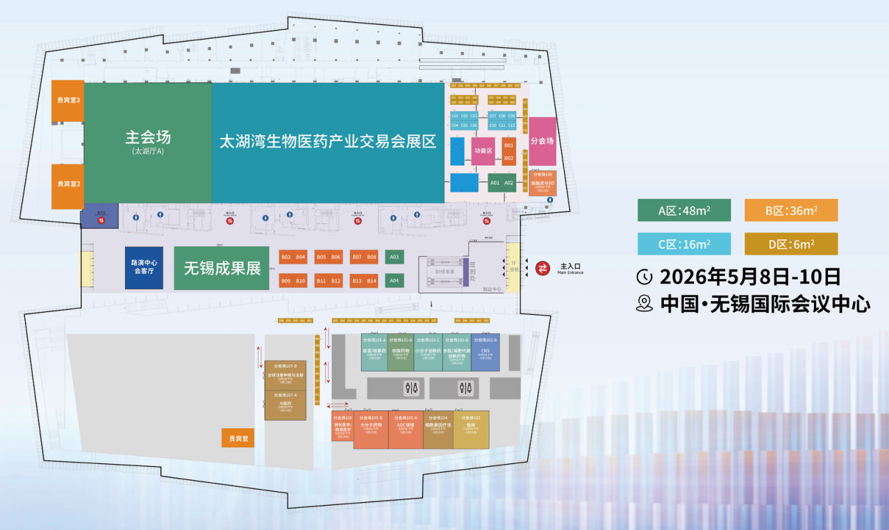 热度持续攀升！2026 CBA-China年会：38人主席团首发，13大会场议题同步更新！-肽度TIMEDOO