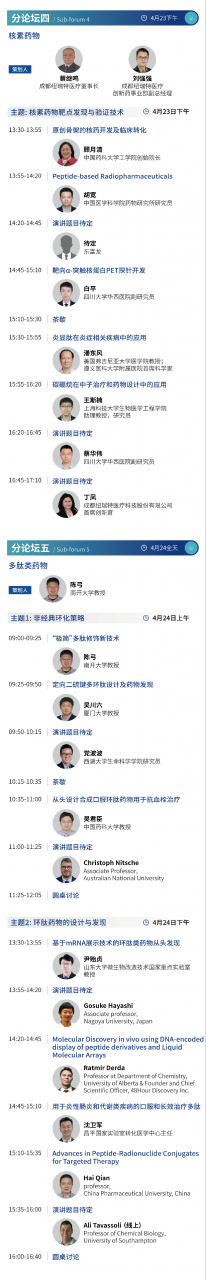 2026 中国创新药物发现技术大会-肽度TIMEDOO