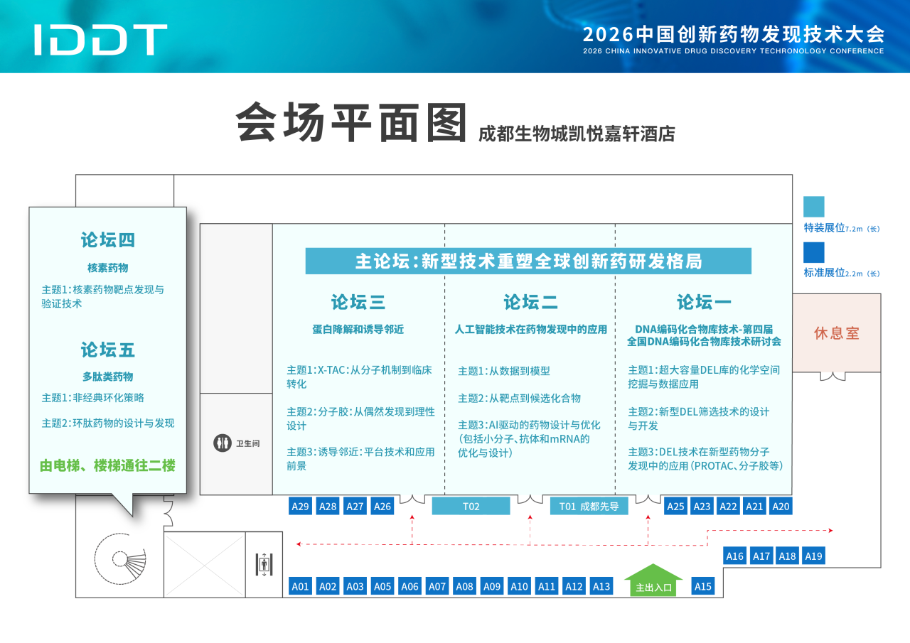 1775013187989352.png 2026 中国创新药物发现技术大会-肽度TIMEDOO