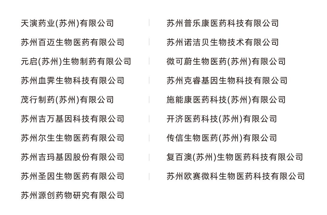 1776236616105557.png 共赴苏州,链接未来 | 2026 药未来峰会-肽度TIMEDOO