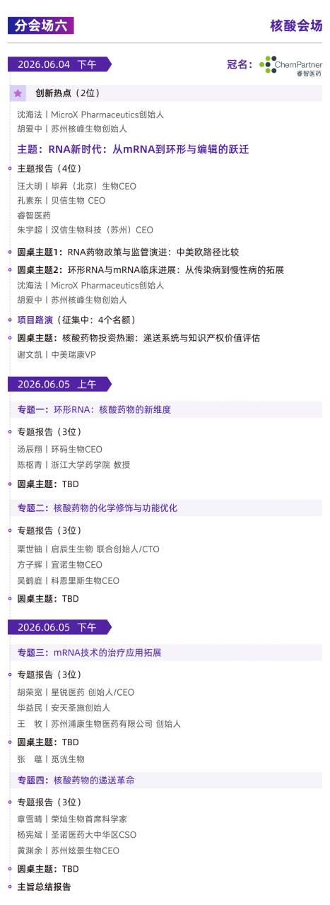 1776236672407932.png 共赴苏州,链接未来 | 2026 药未来峰会-肽度TIMEDOO