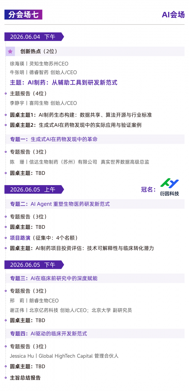 1776236680374279.png 共赴苏州,链接未来 | 2026 药未来峰会-肽度TIMEDOO