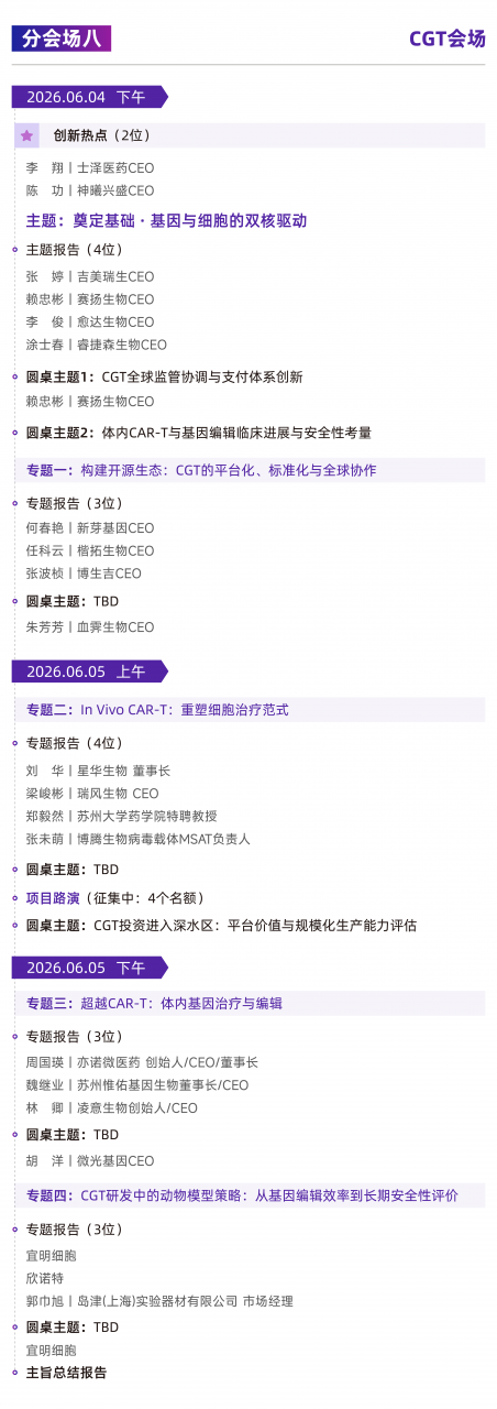1776236686289776.png 共赴苏州,链接未来 | 2026 药未来峰会-肽度TIMEDOO