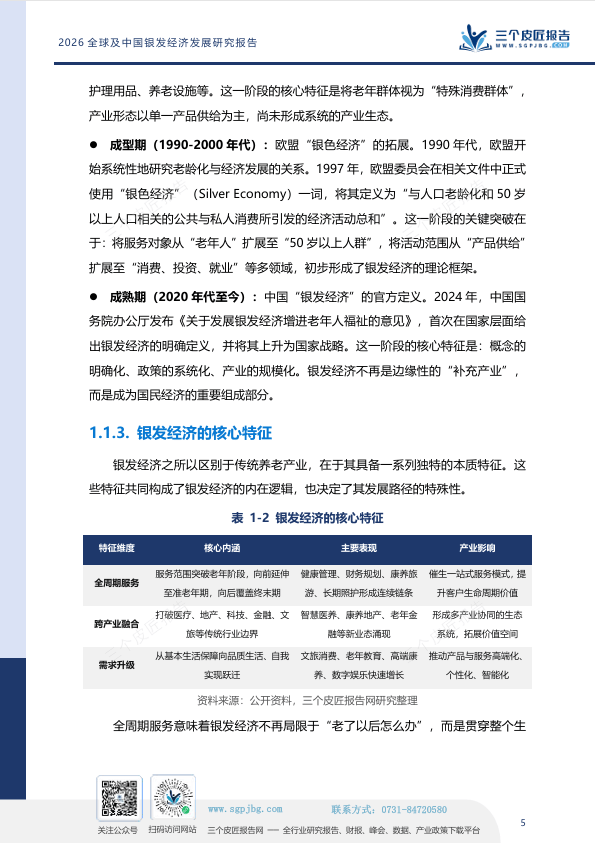 2030年银发经济破16万亿!3.1亿老人、9.4万亿市场!银发经济,下一个十年最大风口-肽度TIMEDOO