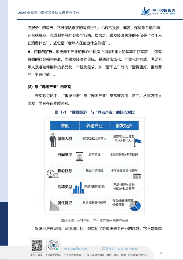 2030年银发经济破16万亿!3.1亿老人、9.4万亿市场!银发经济,下一个十年最大风口-肽度TIMEDOO