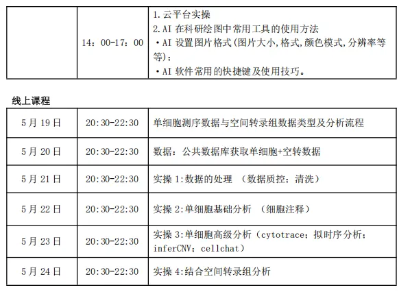 2026年5月13日-17日·杭州·浙江大学单细胞+空间转录组分析实战研习班招生简章-肽度TIMEDOO