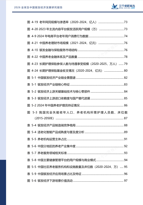 2030年银发经济破16万亿!3.1亿老人、9.4万亿市场!银发经济,下一个十年最大风口-肽度TIMEDOO