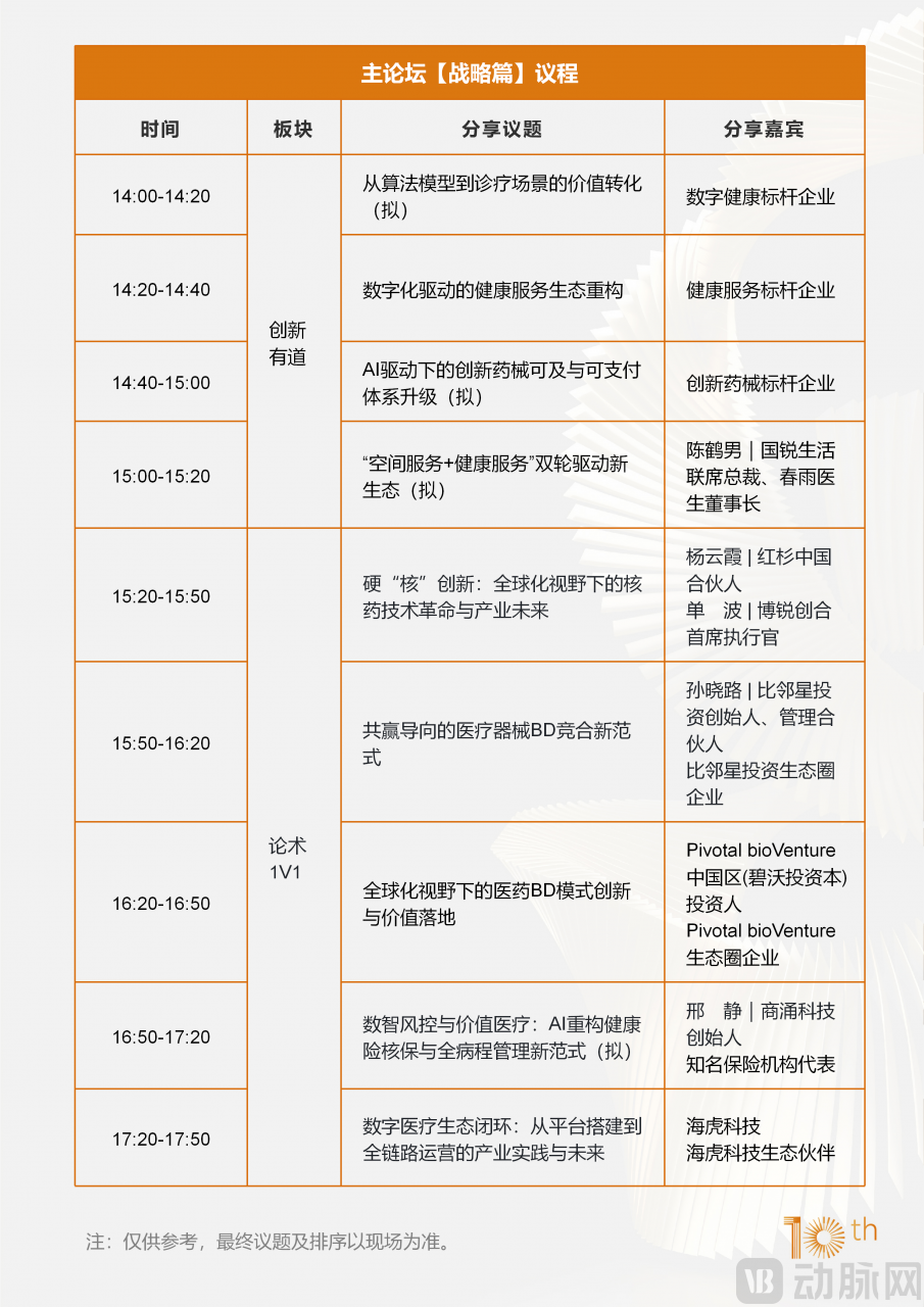 360+嘉宾阵容再升级!2026未来医疗医药100强大会议程刷新-肽度TIMEDOO