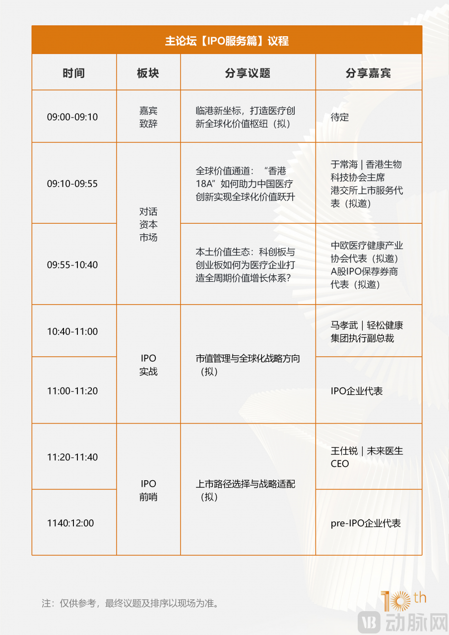 360+嘉宾阵容再升级!2026未来医疗医药100强大会议程刷新-肽度TIMEDOO