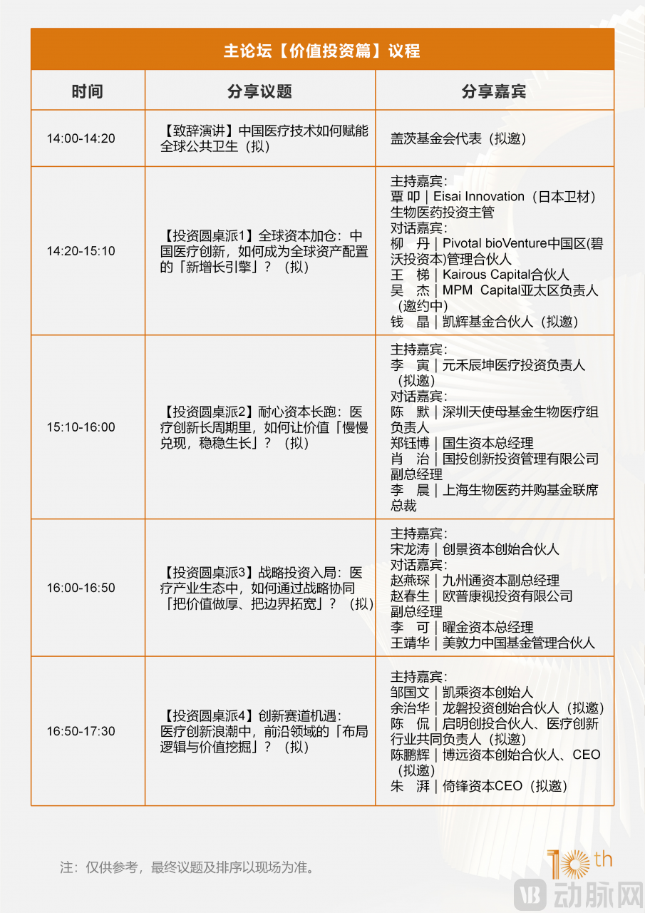 360+嘉宾阵容再升级!2026未来医疗医药100强大会议程刷新-肽度TIMEDOO