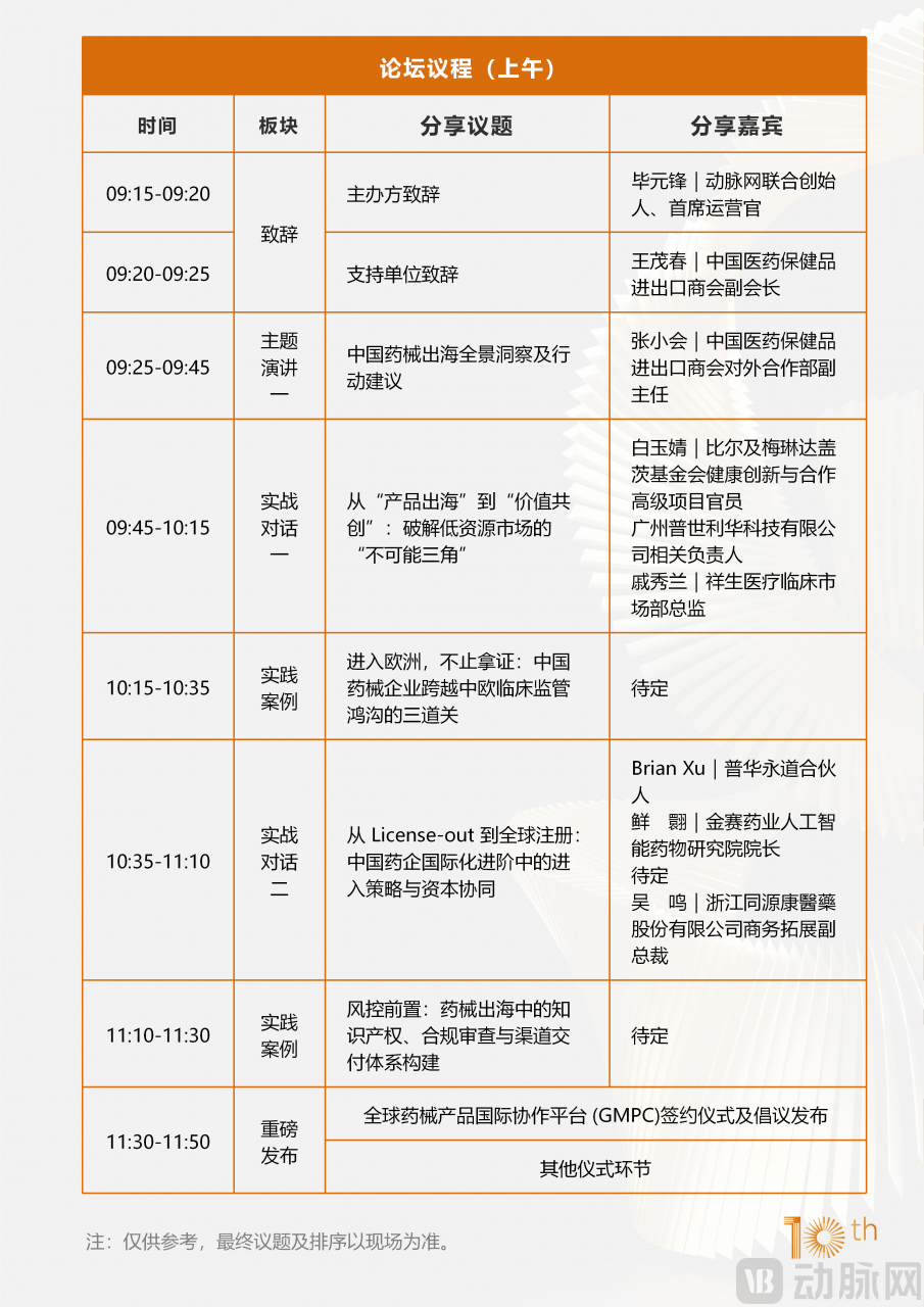 360+嘉宾阵容再升级!2026未来医疗医药100强大会议程刷新-肽度TIMEDOO