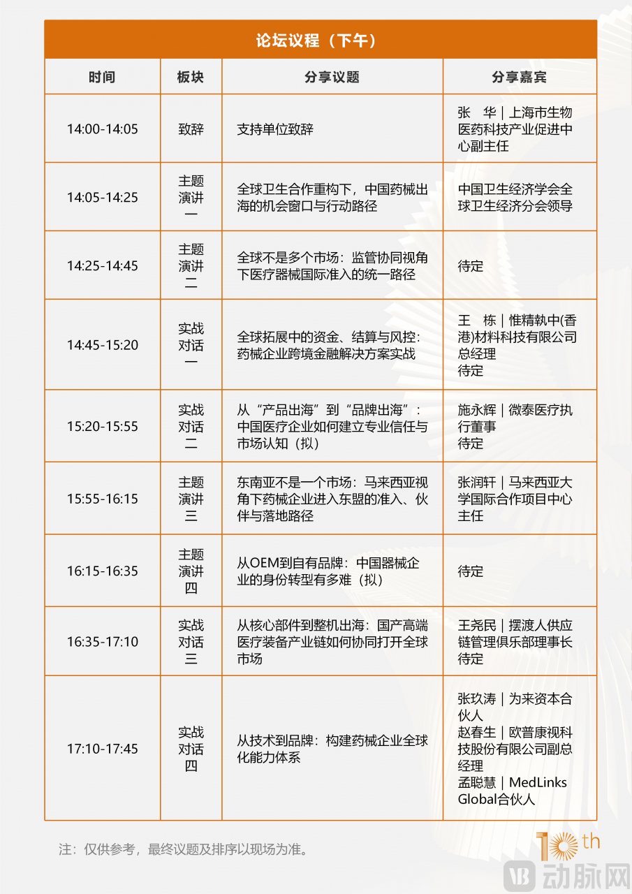 360+嘉宾阵容再升级!2026未来医疗医药100强大会议程刷新-肽度TIMEDOO