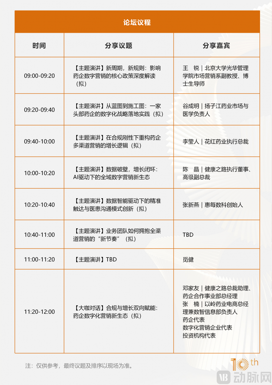 360+嘉宾阵容再升级!2026未来医疗医药100强大会议程刷新-肽度TIMEDOO