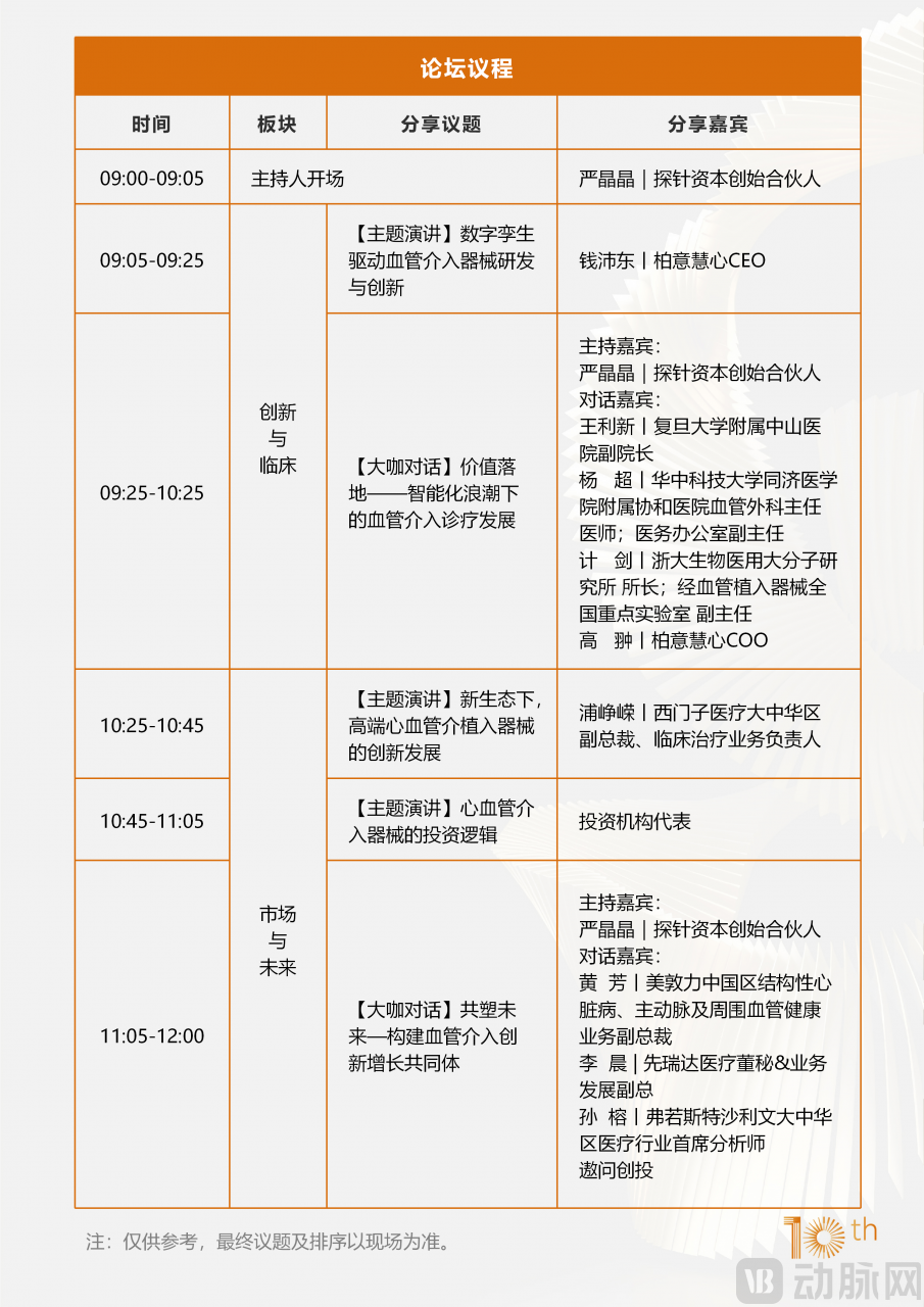 360+嘉宾阵容再升级!2026未来医疗医药100强大会议程刷新-肽度TIMEDOO