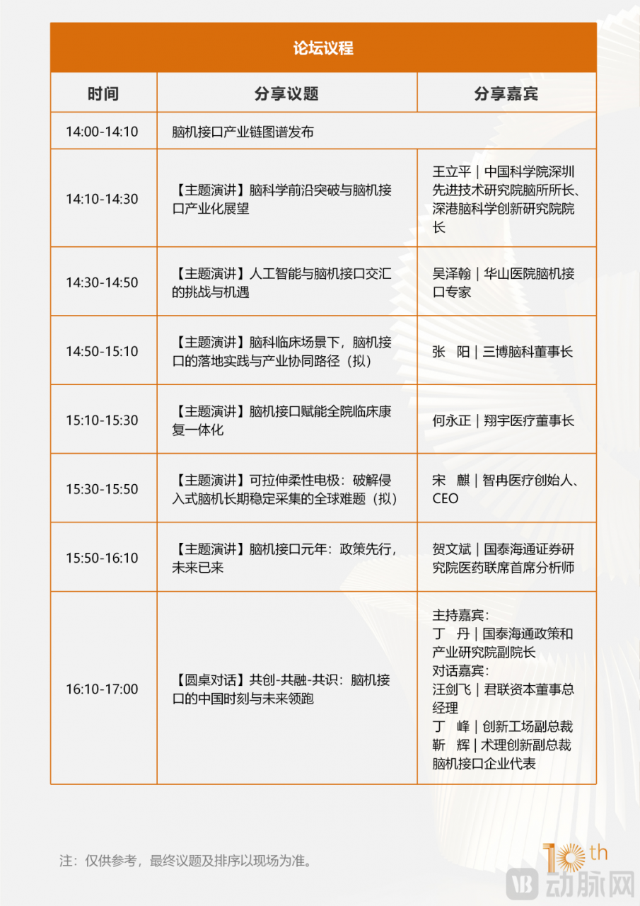 360+嘉宾阵容再升级!2026未来医疗医药100强大会议程刷新-肽度TIMEDOO