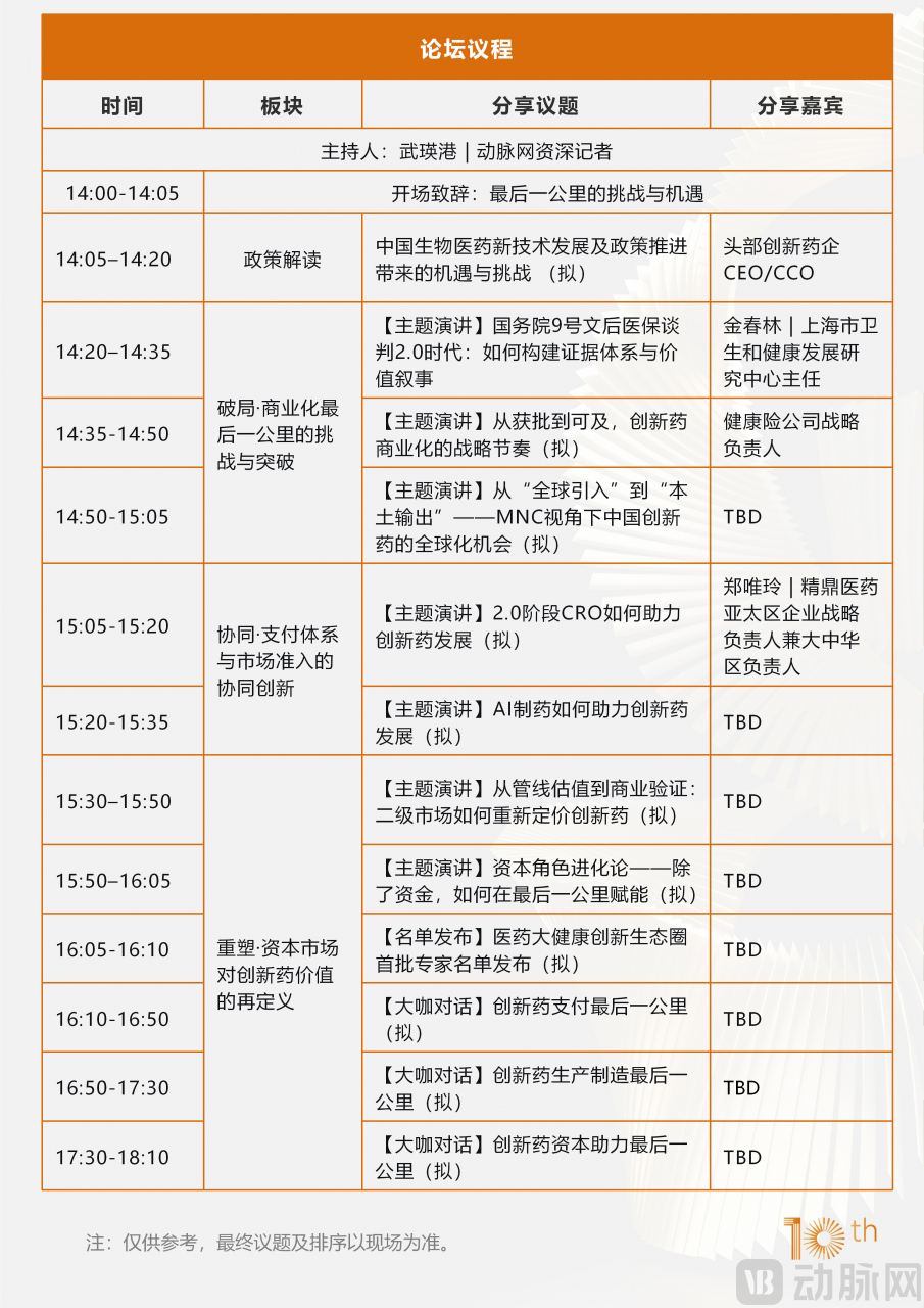 360+嘉宾阵容再升级!2026未来医疗医药100强大会议程刷新-肽度TIMEDOO