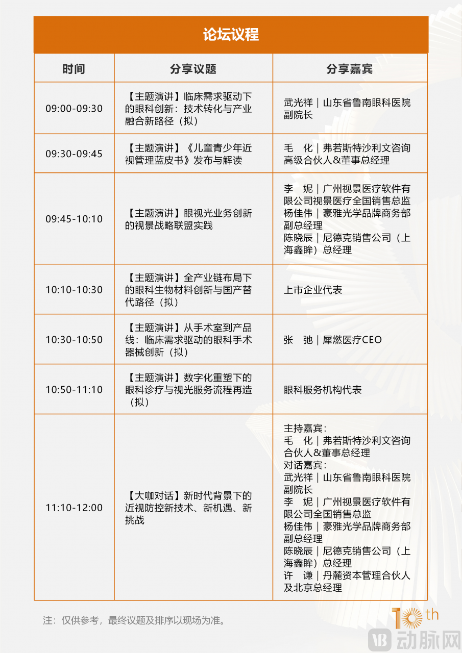 360+嘉宾阵容再升级!2026未来医疗医药100强大会议程刷新-肽度TIMEDOO
