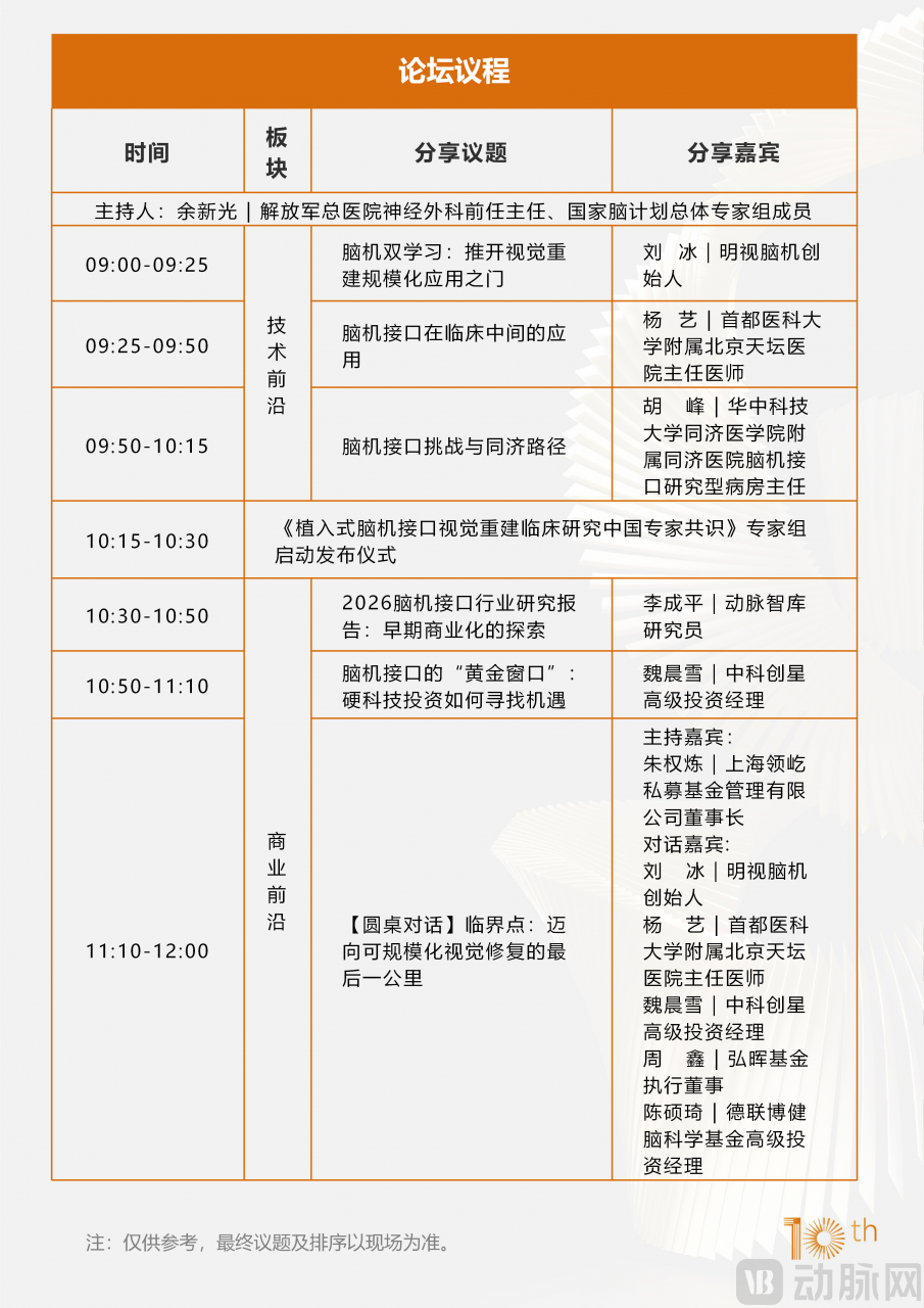 360+嘉宾阵容再升级!2026未来医疗医药100强大会议程刷新-肽度TIMEDOO