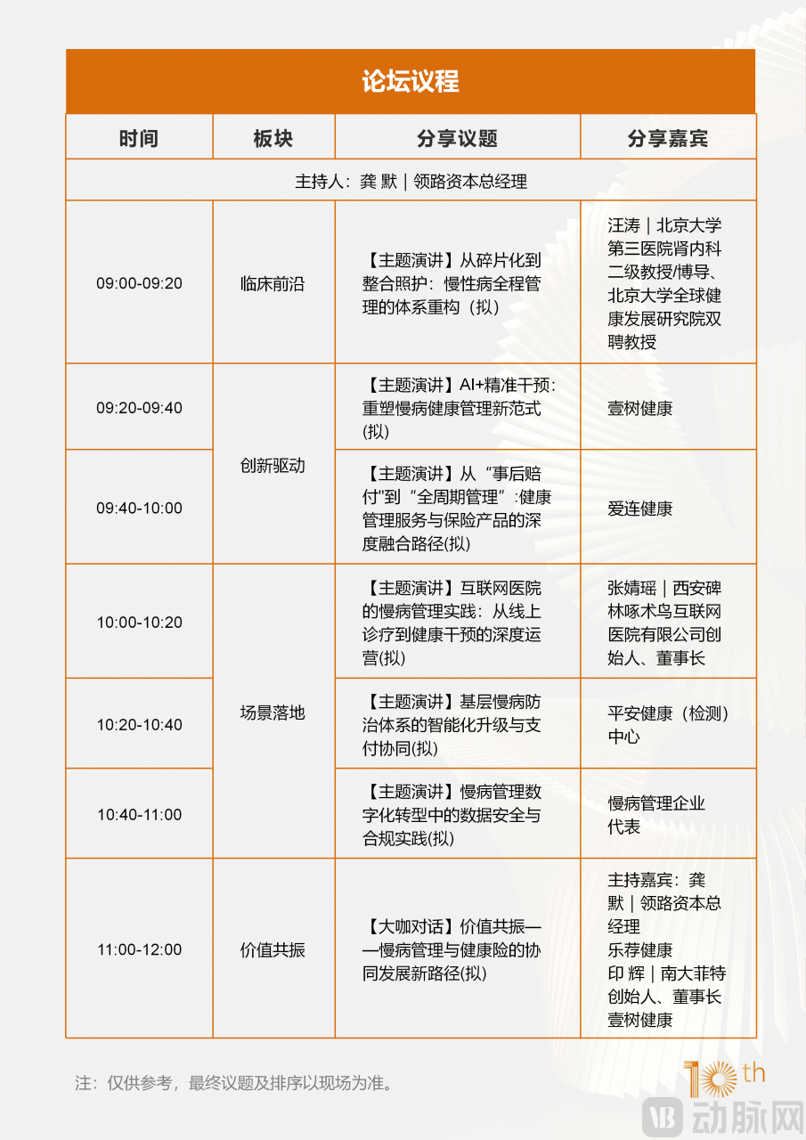360+嘉宾阵容再升级!2026未来医疗医药100强大会议程刷新-肽度TIMEDOO