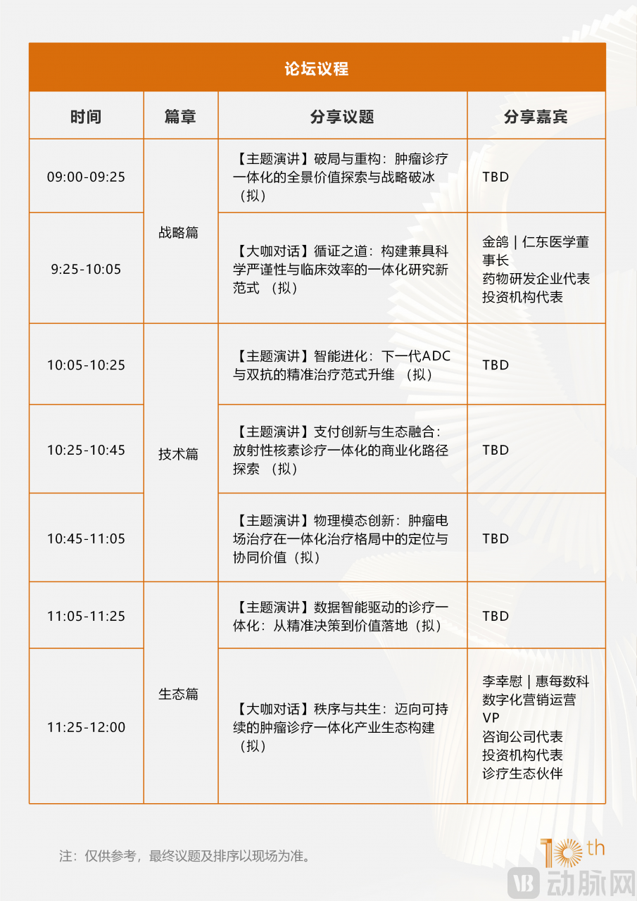 360+嘉宾阵容再升级!2026未来医疗医药100强大会议程刷新-肽度TIMEDOO