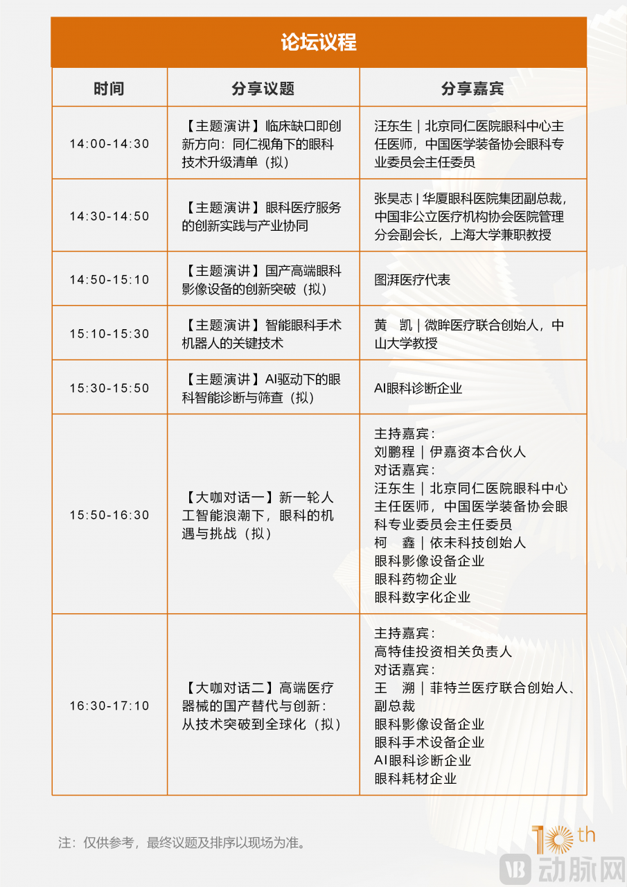 360+嘉宾阵容再升级!2026未来医疗医药100强大会议程刷新-肽度TIMEDOO