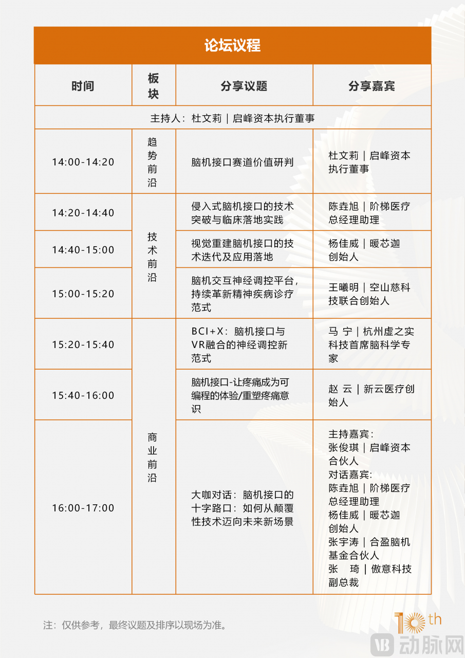 360+嘉宾阵容再升级!2026未来医疗医药100强大会议程刷新-肽度TIMEDOO