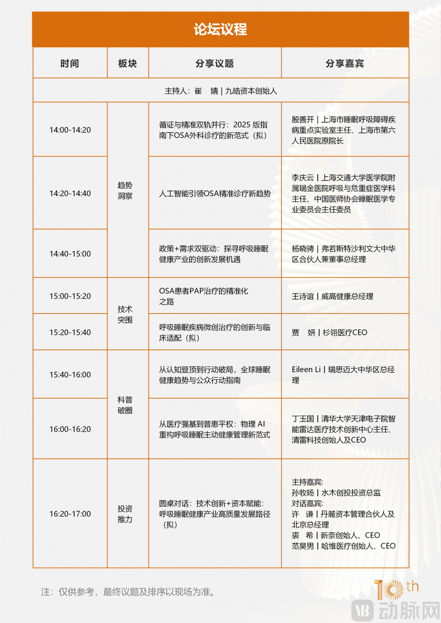 360+嘉宾阵容再升级!2026未来医疗医药100强大会议程刷新-肽度TIMEDOO