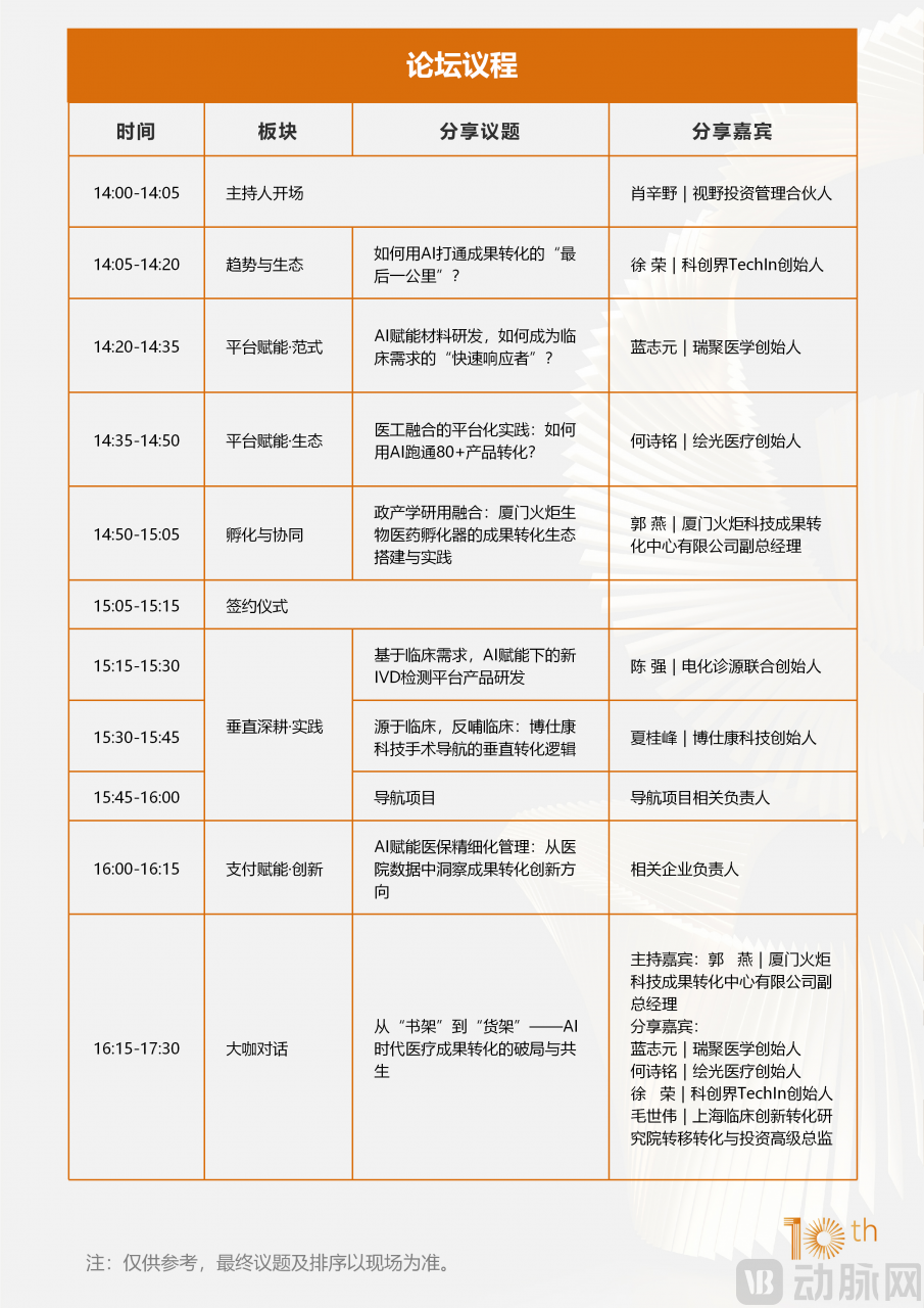 360+嘉宾阵容再升级!2026未来医疗医药100强大会议程刷新-肽度TIMEDOO