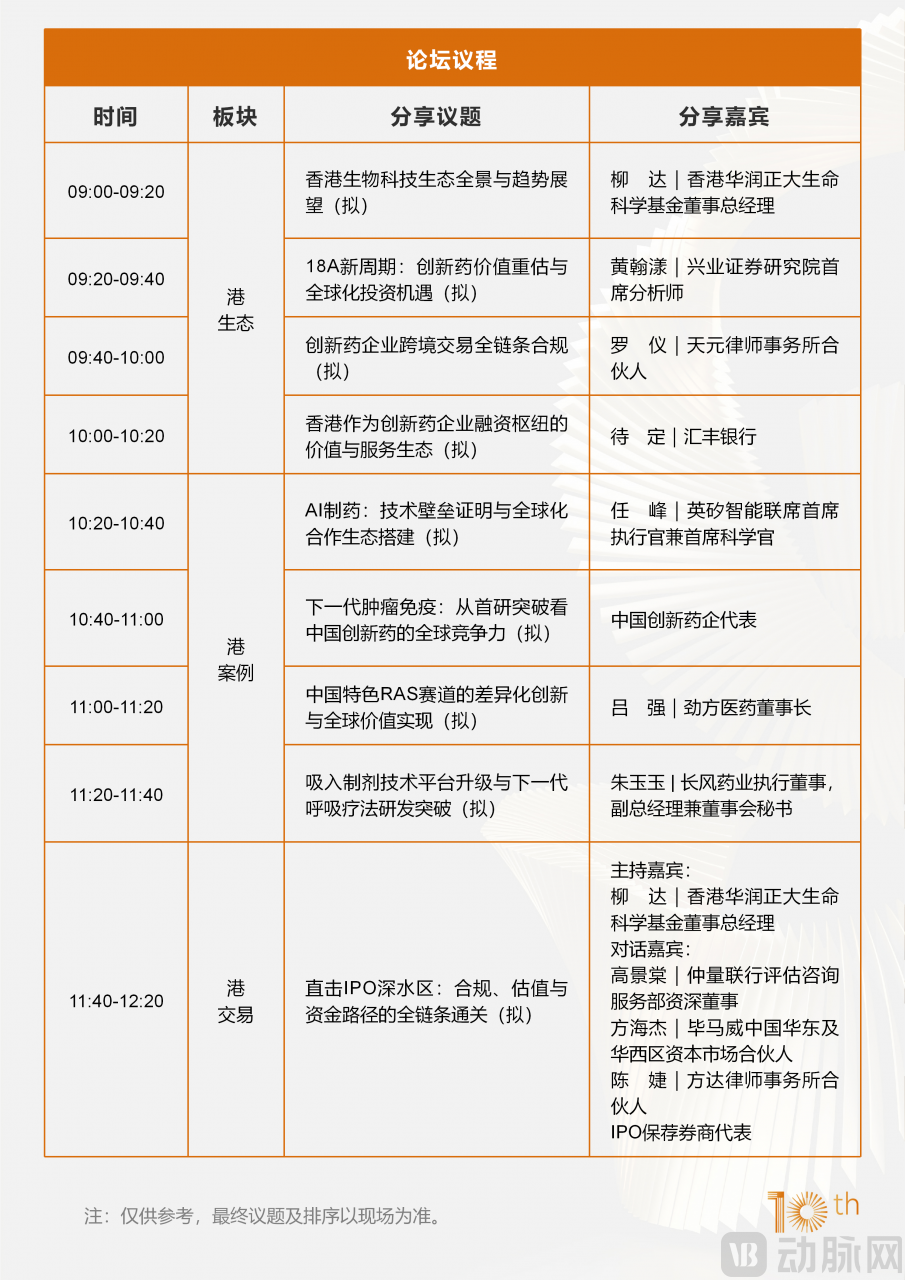 360+嘉宾阵容再升级!2026未来医疗医药100强大会议程刷新-肽度TIMEDOO