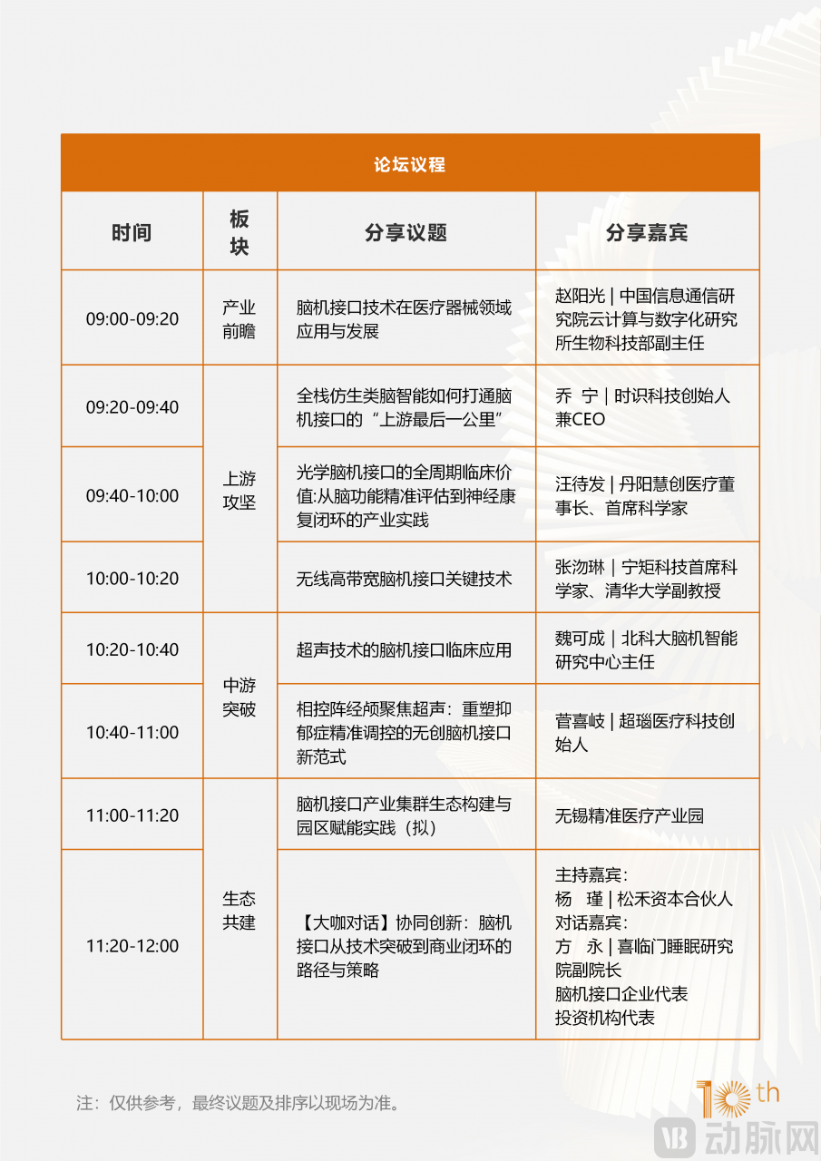 360+嘉宾阵容再升级!2026未来医疗医药100强大会议程刷新-肽度TIMEDOO