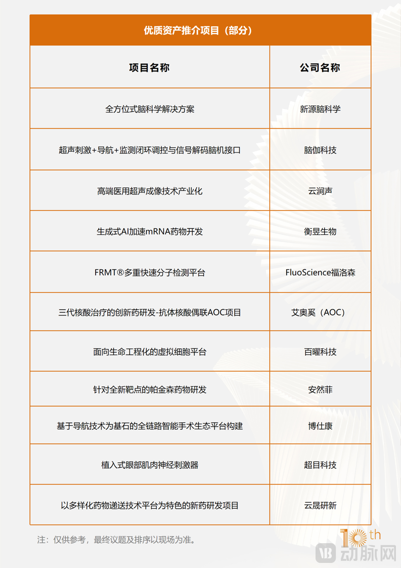 360+嘉宾阵容再升级!2026未来医疗医药100强大会议程刷新-肽度TIMEDOO