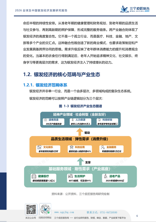 2030年银发经济破16万亿!3.1亿老人、9.4万亿市场!银发经济,下一个十年最大风口-肽度TIMEDOO
