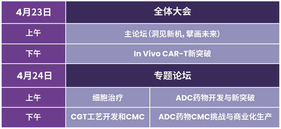 终版议程发布丨近2000+行业同仁已报名!2026生物药创新与产业大会倒计时开启!-肽度TIMEDOO