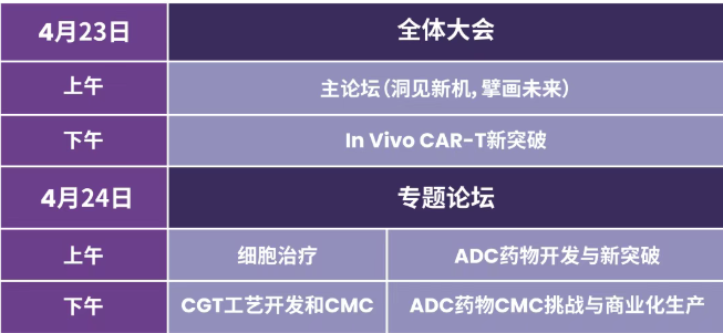 议程首发!In Vivo CAR-T、ADC、CAR-T、iPSC、TCR-T 解码全景前沿热点,尽在2026生物药创新与产业大会-肽度TIMEDOO