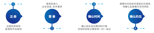image009.png 峰会快讯|2026中国医药商业化创新大会:大咖阵容&最新话题公布!-肽度TIMEDOO
