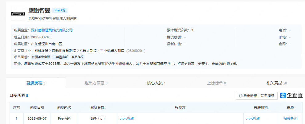专注于具身智能仿生扑翼机器人,「鹰瞰智翼」完成Pre-A轮数千万元融资-肽度TIMEDOO