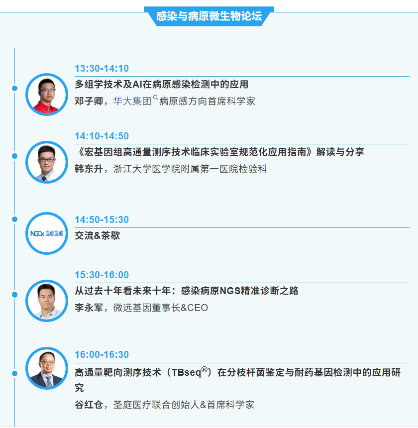 倒计时1周!CEO/投资人6月齐聚杭州!NGDx+器械及精准医疗投资峰会-肽度TIMEDOO