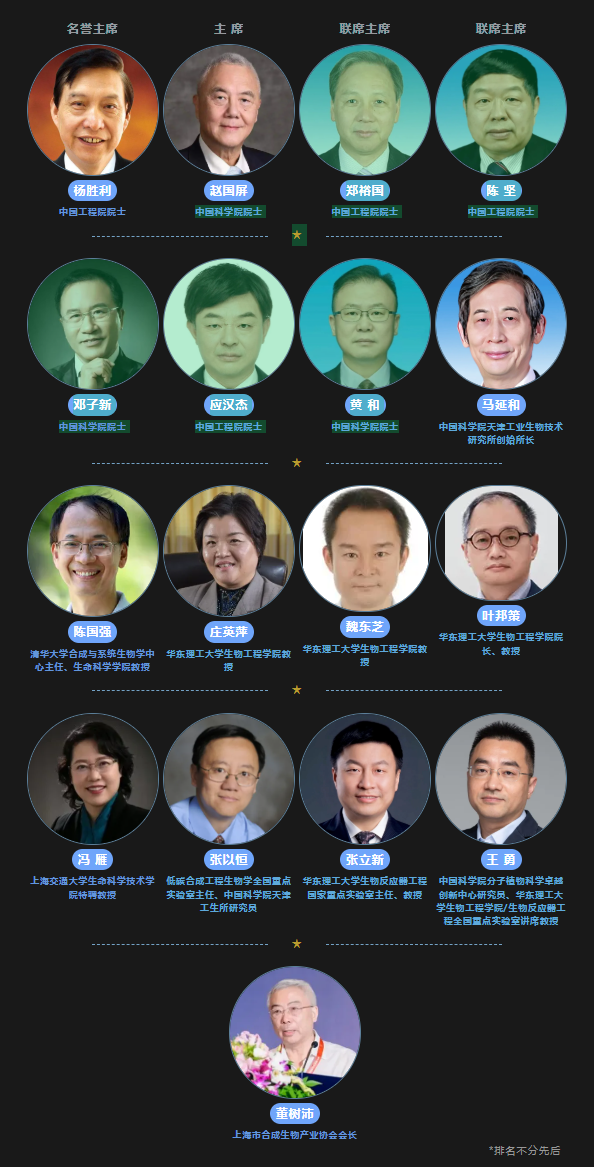 2026年5月21-22日·上海·2026第三届合成生物制造创新发展大会-肽度TIMEDOO