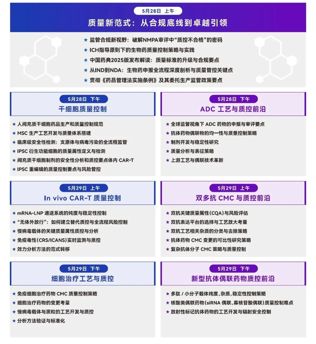 2026年5月28-29日·苏州·BioQual第二届生物制品全周期质量创新与合规大会-肽度TIMEDOO