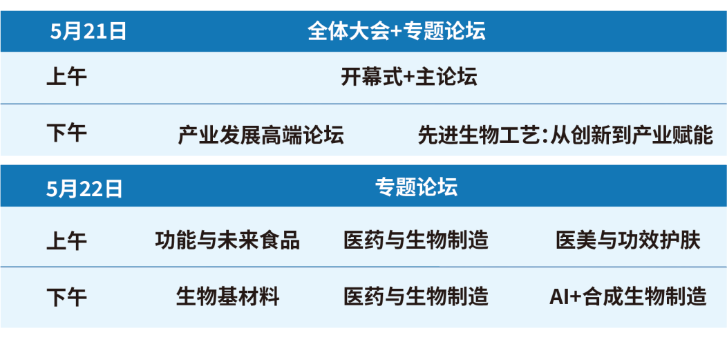 倒计时8天,终版议程发布丨3500+行业同仁已报名-2026第三届合成生物制造创新发展大会-肽度TIMEDOO